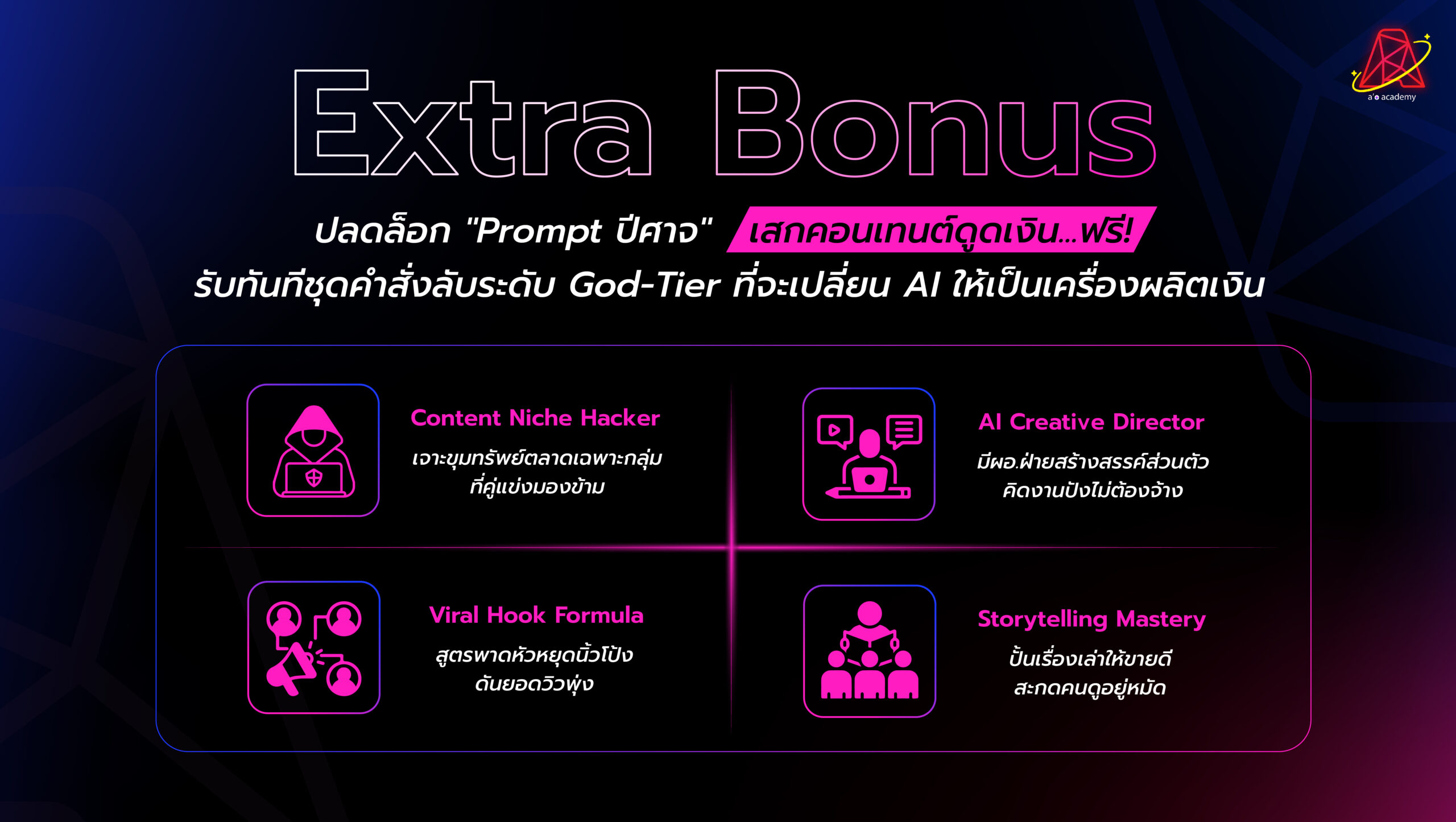 Extra Bonus: 4 God-Tier Prompt Manuals